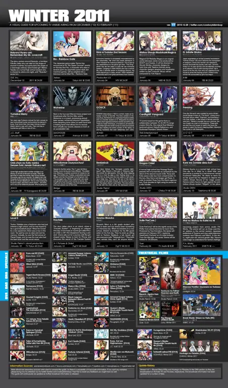Jangan Lewatkan! Jadwal Rilis Anime Hari Ini