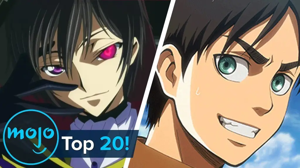 Rekomendasi Anime Terbaik Anime terbaik tahun ini