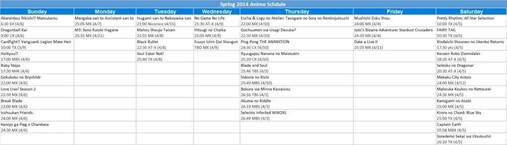 Anime Apa Saja yang Tayang Hari Ini? Cek Jadwalnya!