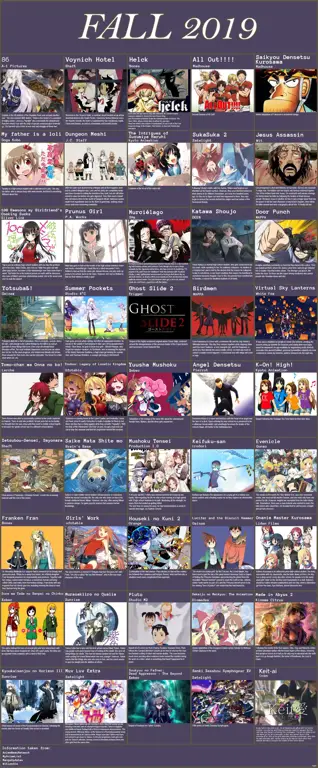 Rekomendasi Anime Fall 2019 Gambar anime terbaik musim gugur 2019