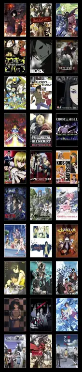 Panduan Menikmati Anime Tips dan panduan menonton anime