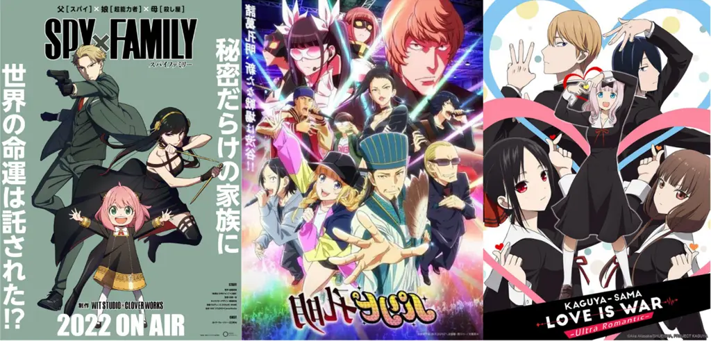 Karakter Anime Populer Spring 2022 Karakter-karakter anime Spring 2022 yang populer