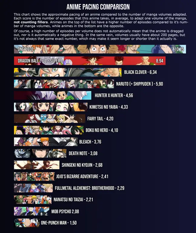 Kelebihan dan kekurangan situs streaming anime Perbandingan situs streaming anime legal dan ilegal
