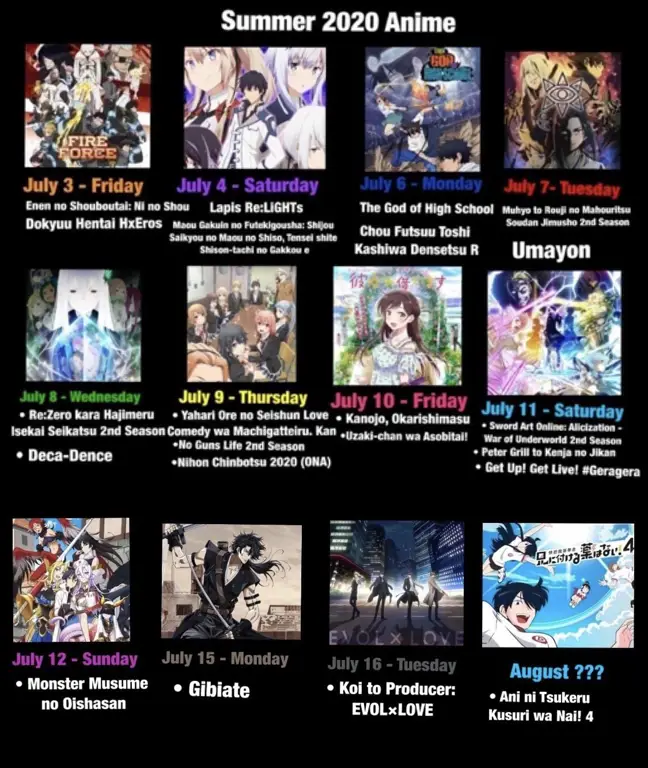 Anime Populer 2020 Gambar anime populer tahun 2020