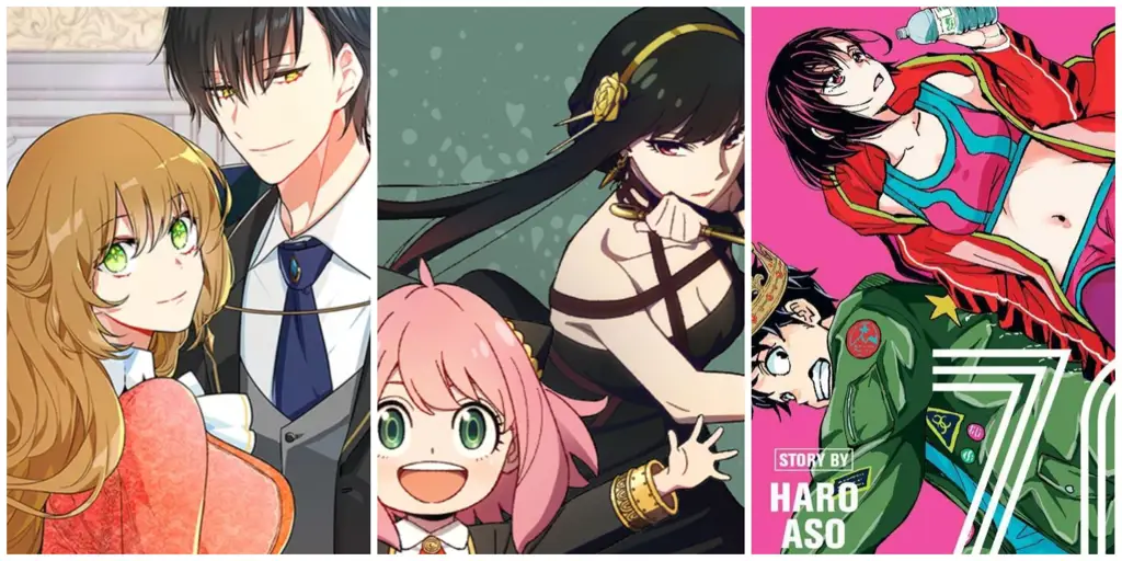 Berbagai Genre Anime 2020 Gambar yang menampilkan berbagai macam genre anime