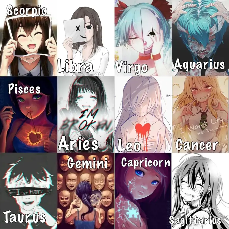 Karakter Anime Favorit Gambar karakter anime populer