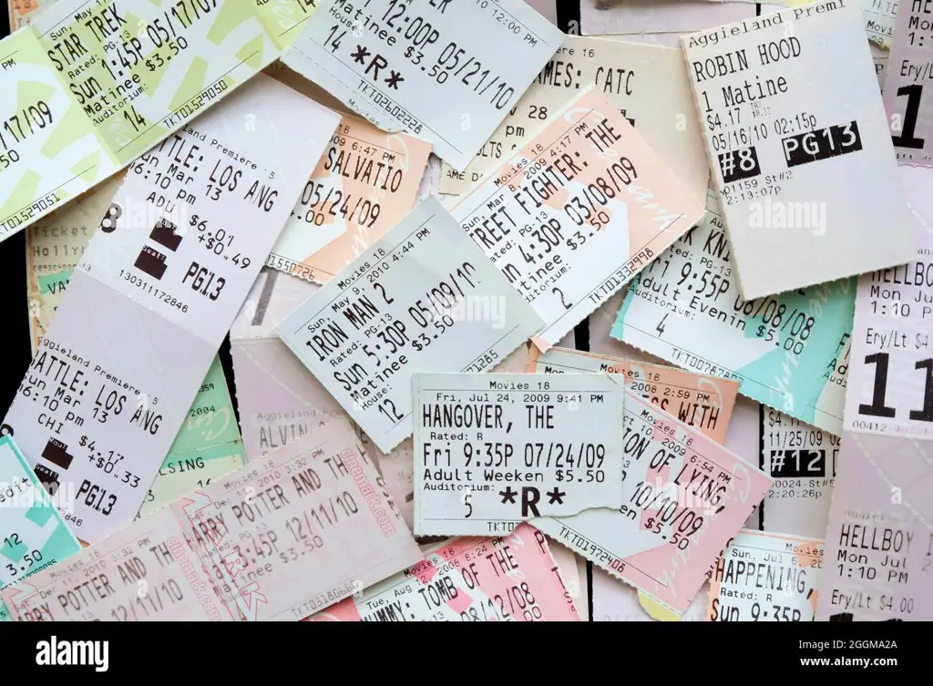Tiket nonton anime sebagai kenang-kenangan Stub tiket bioskop untuk film anime