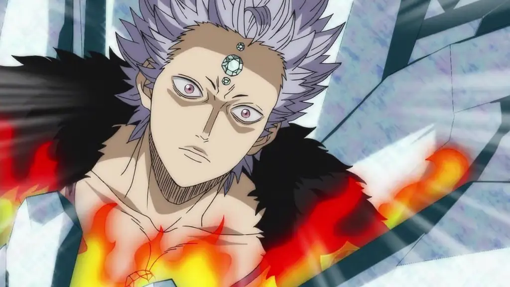 Para Karakter Black Clover Gambar berbagai karakter dari anime Black Clover