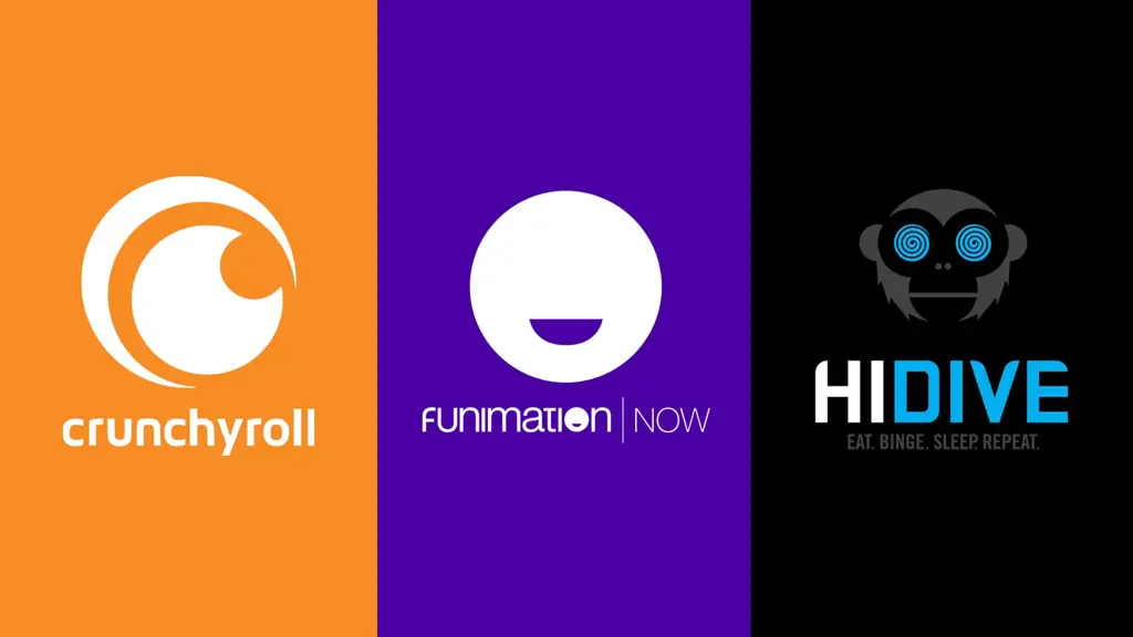 Platform Streaming Anime Terbaik untuk Fall 2020 Perbandingan platform streaming anime terbaik