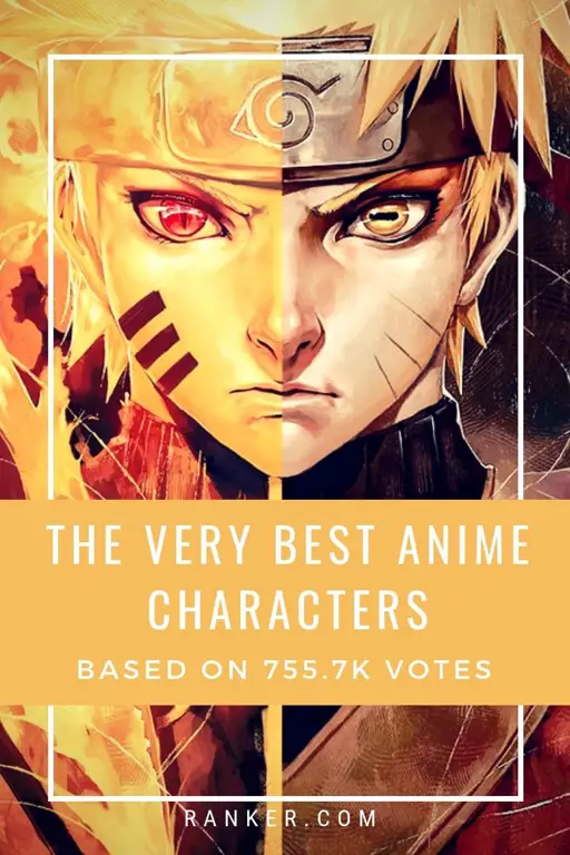 Karakter Anime Populer di Animax Gambar karakter anime populer