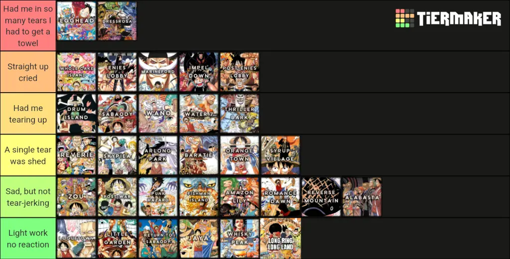 Adegan Pembuka Arc One Piece 2019 Adegan pembuka arc One Piece 2019