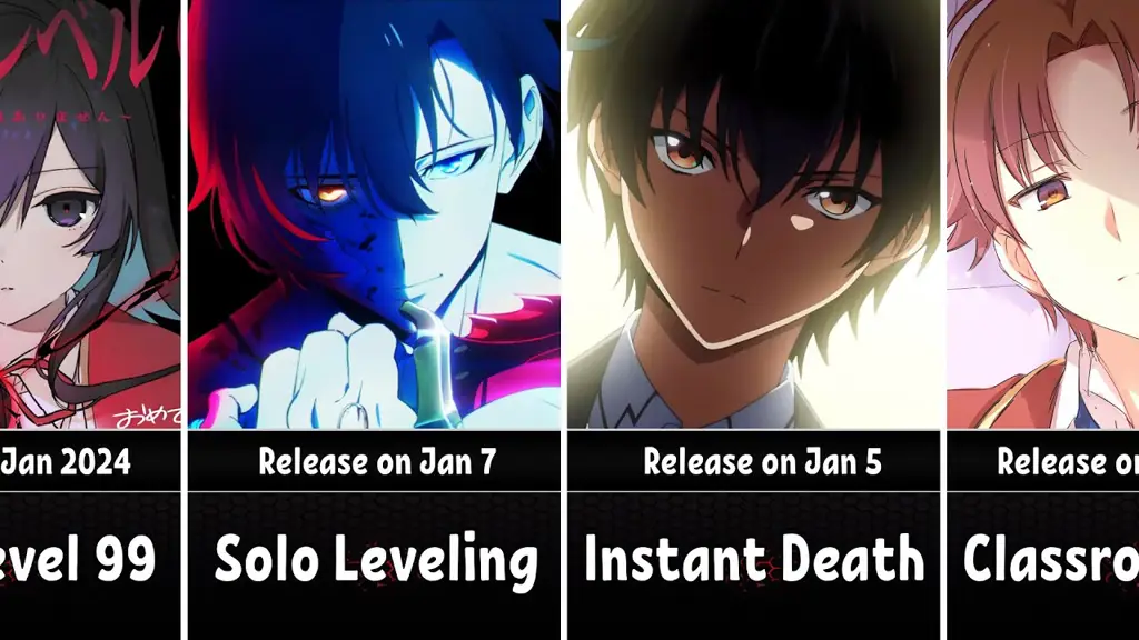 Jadwal Rilis Anime Terbaru 2024 Gambar jadwal rilis anime 2024