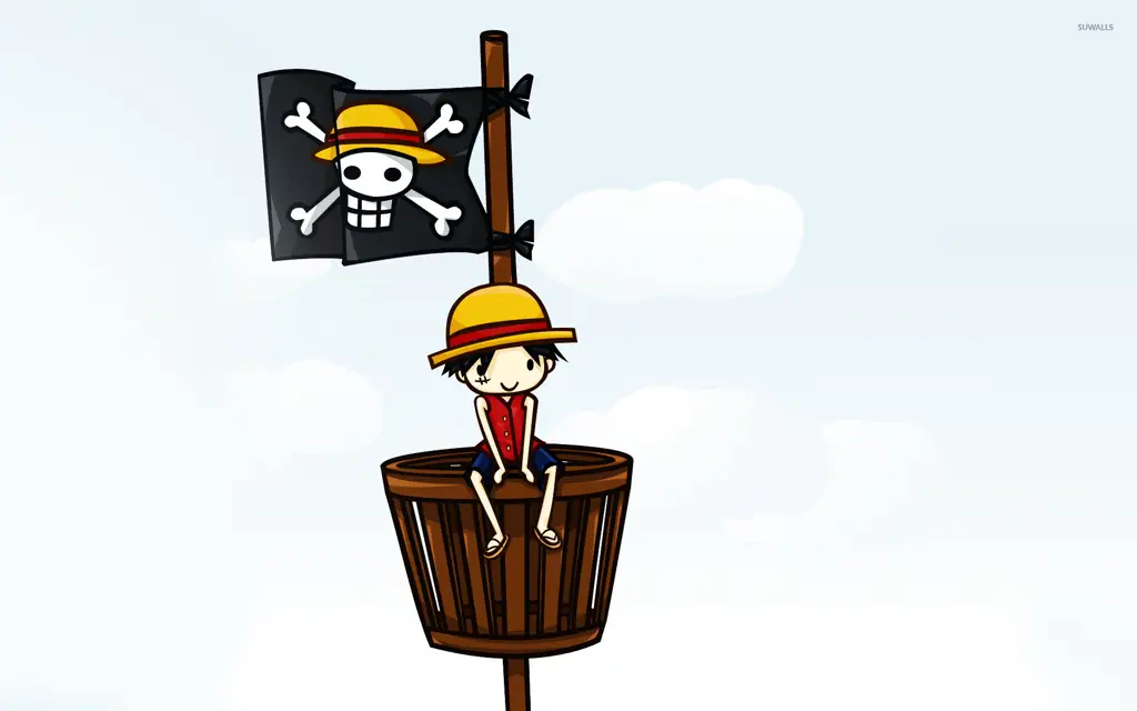 Karakter-karakter One Piece yang ikonik Gambar para karakter utama anime One Piece