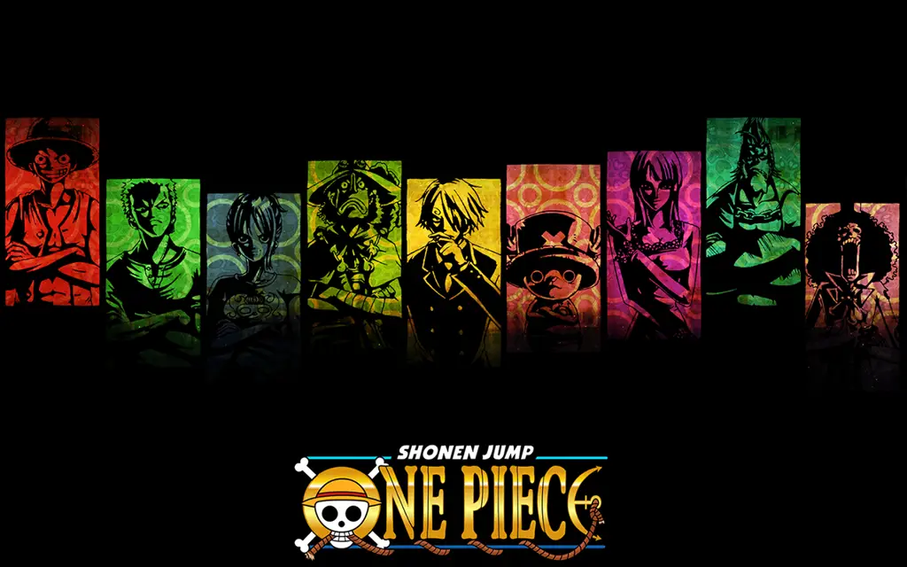 Kru Topi Jerami dalam petualangan mereka Gambar kru topi jerami One Piece
