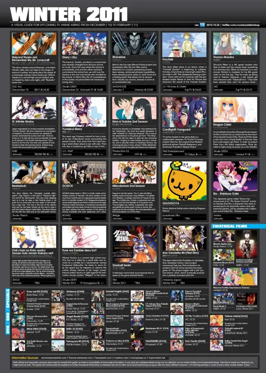 Jadwal Rilis Anime Terbaru Gambar jadwal rilis anime di Samehadaku