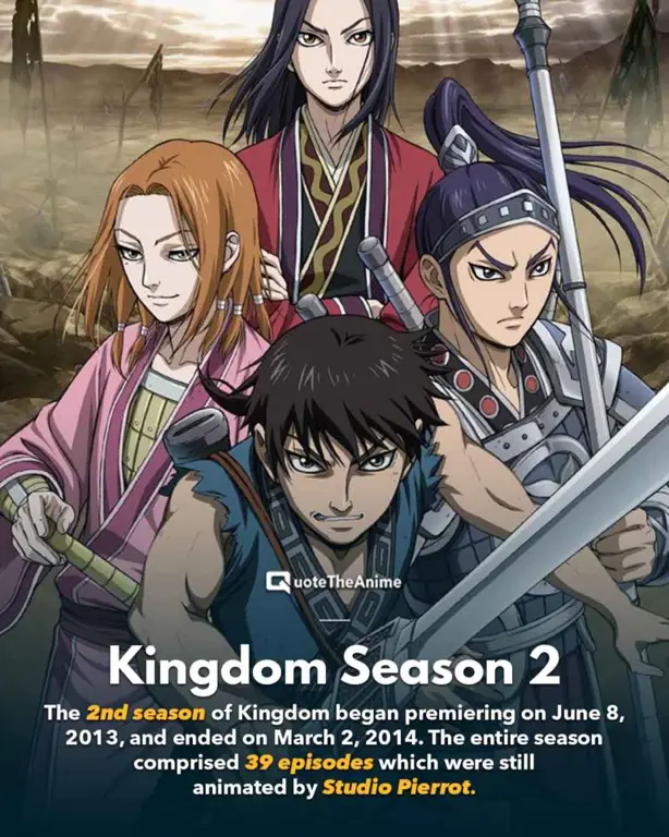 Season Lanjutan Anime Populer Gambar yang menampilkan beberapa anime populer yang akan memasuki season kedua