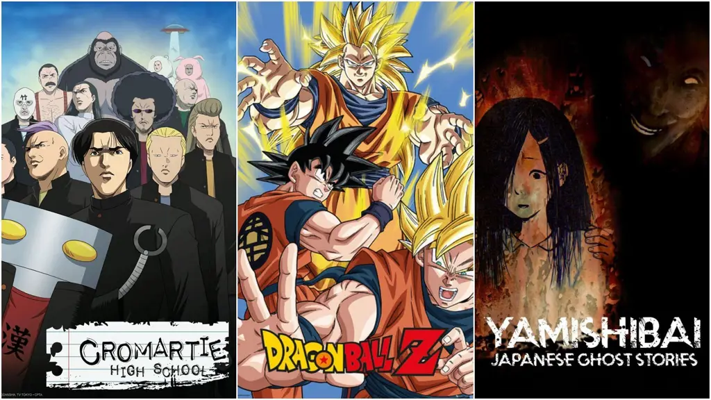Beragam Genre Anime yang Menarik Berbagai genre anime yang beragam, mulai dari aksi hingga romansa