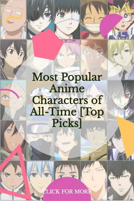 Karakter Anime Favorit Gambar karakter anime populer
