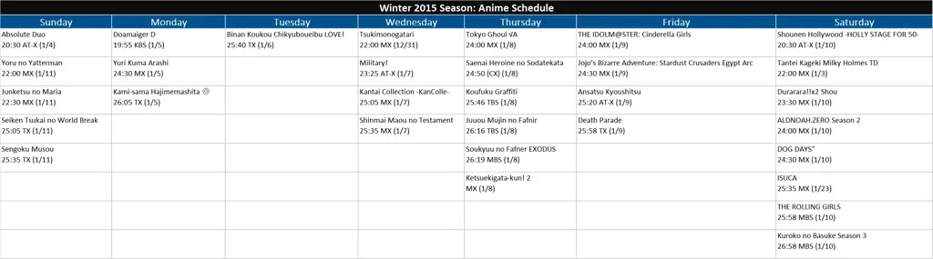 Jadwal Rilis Anime Terbaru Kalender jadwal rilis anime