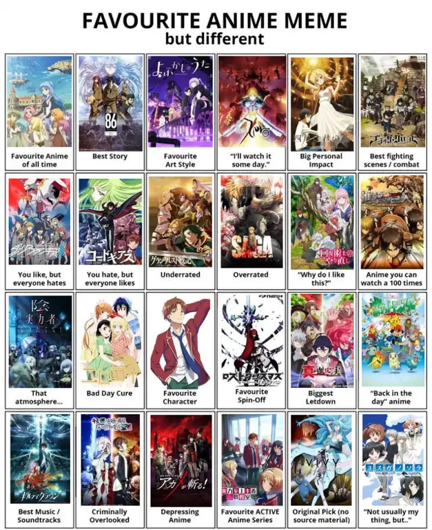 Tips dan Trik Menonton Anime Panduan Menonton Anime