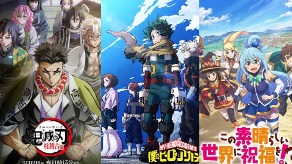 Anime Spring 2024: Yang Paling Dinantikan Cuplikan Anime Spring 2024 yang paling dinantikan
