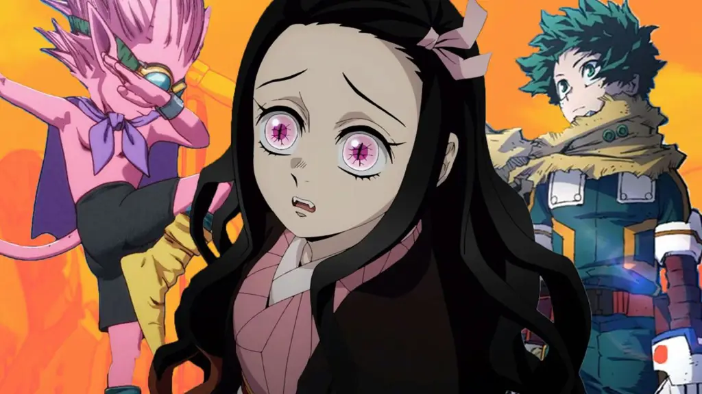 Karakter-karakter Menarik dari Anime Spring 2024 Karakter Anime Spring 2024