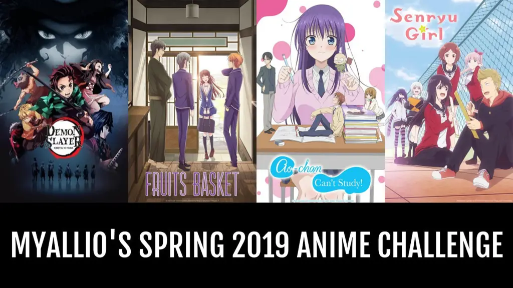 Karakter ikonik dari anime Spring 2019 Gambar karakter-karakter anime dari Spring 2019