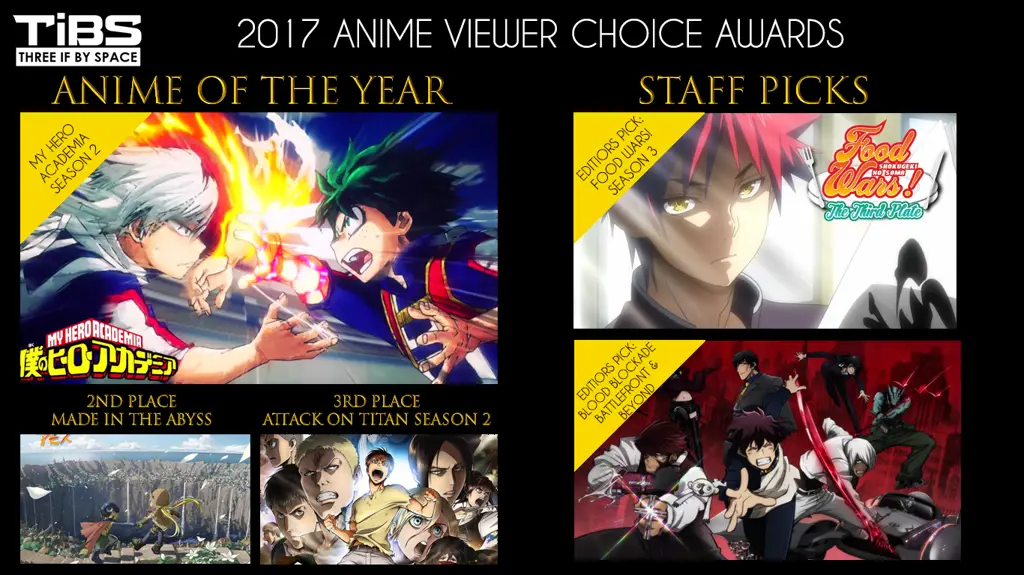 Anime Terbaik Musim Panas 2017 Gambar anime terbaik musim panas 2017