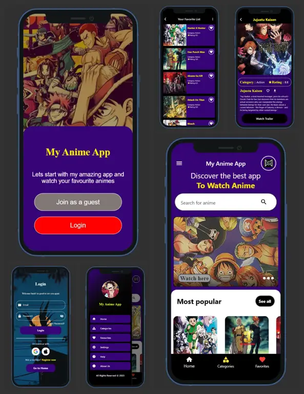 Contoh Kode Python Contoh kode Python untuk aplikasi jadwal anime