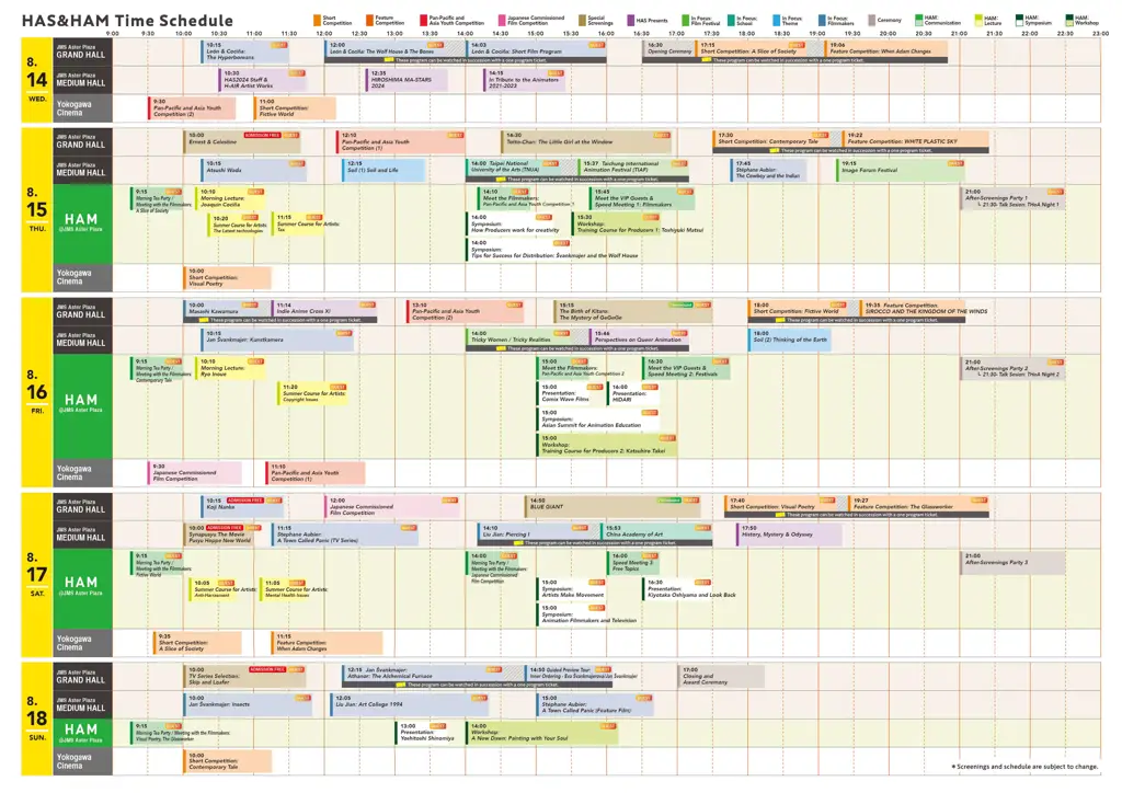 Grafik jadwal rilis anime yang informatif