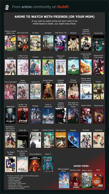 Menikmati Anime Bersama Teman Gambar nonton anime bareng teman