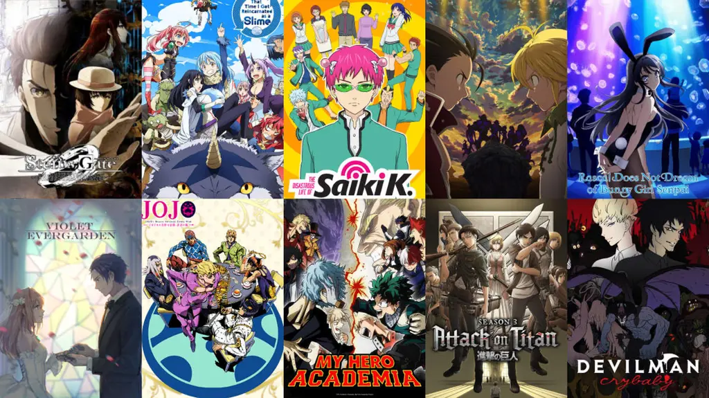 Rekomendasi Anime 2018 Kompilasi anime terbaik tahun 2018