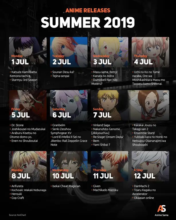 Jadwal Rilis Anime: Pastikan Kamu Tidak Ketinggalan Episode Terbaru!