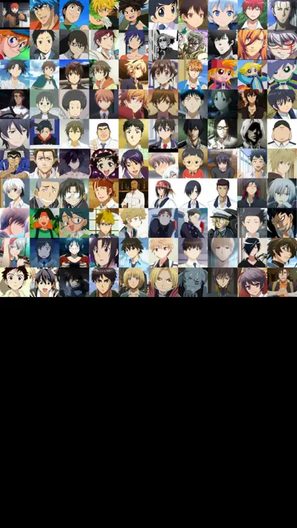 Karakter Anime Populer Berbagai karakter anime populer