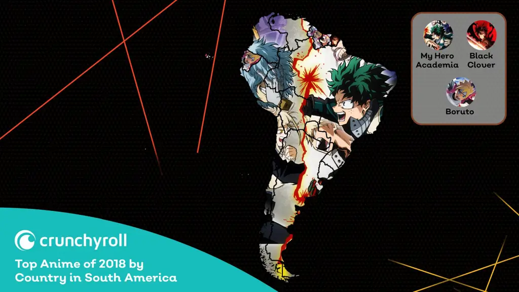 Anime Populer 2018 Gambar anime populer tahun 2018