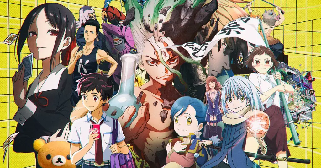 Daftar Anime Populer Tahun 2019 Gambar anime populer tahun 2019