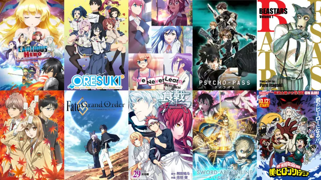 Anime-anime populer Fall 2019 Gambar yang menampilkan poster-poster anime populer yang tayang pada musim gugur 2019