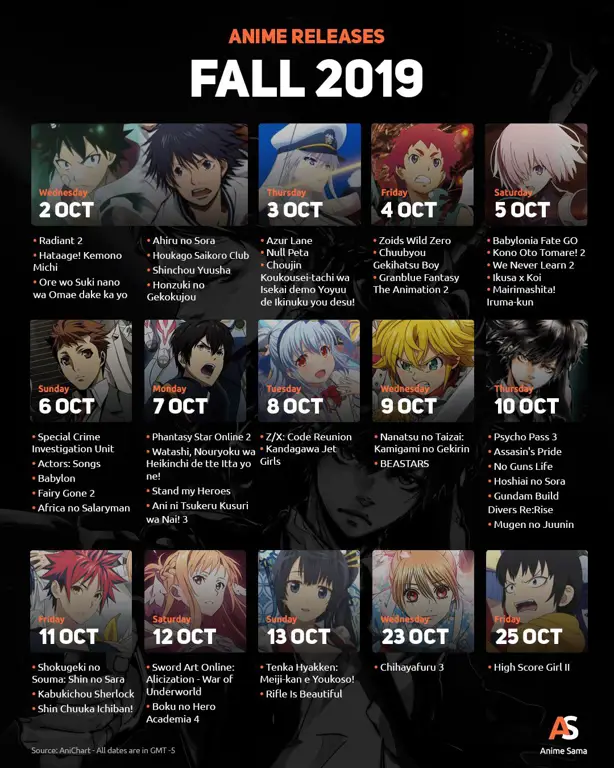 Hitung Mundur Anime Fall 2019 Gambar yang menampilkan hitung mundur menuju musim gugur 2019 dengan gambar anime