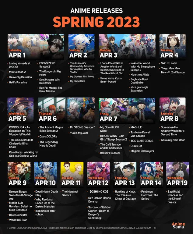 Jadwal Tayang Anime Animax Terbaru Gambar jadwal anime Animax
