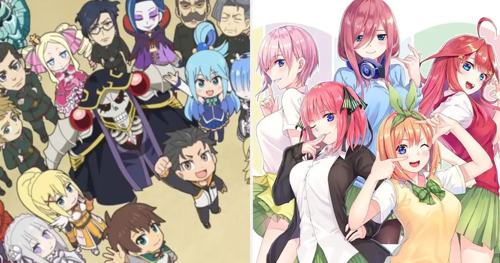 Anime Populer yang Tayang di Samehadaku Tahun 2019 Gambar anime populer tahun 2019