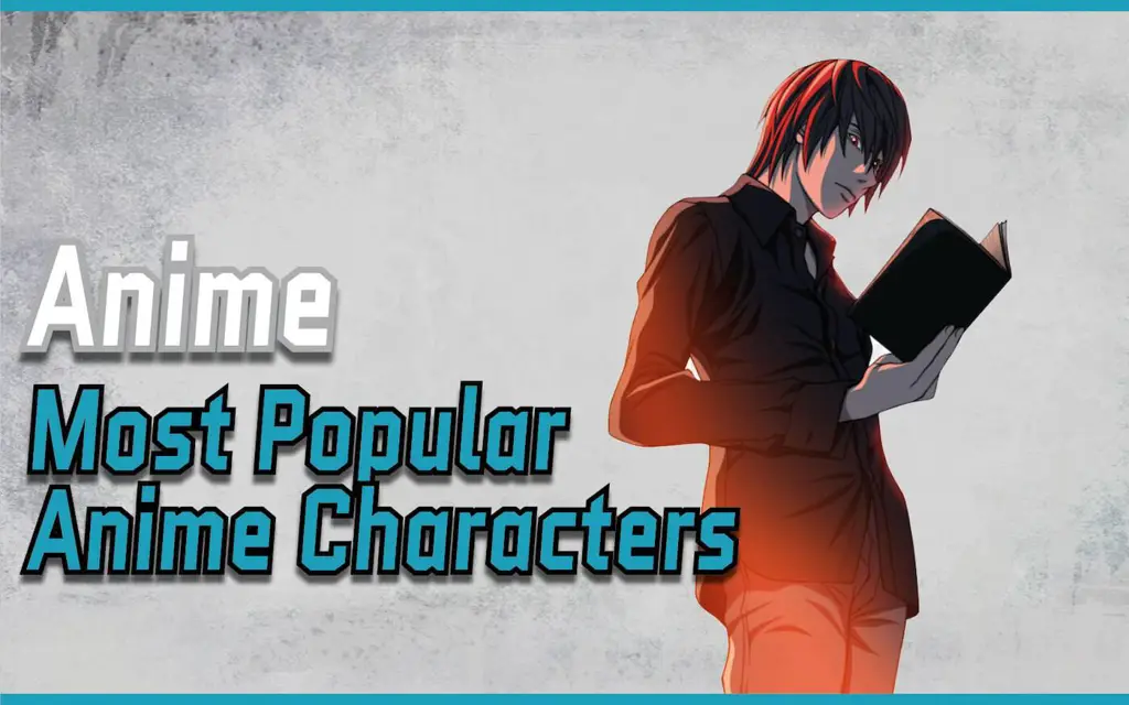 Karakter Anime Favorit Berbagai karakter anime dari serial populer