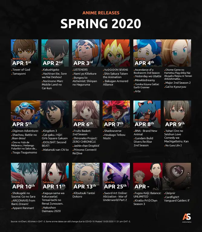 Anime Populer Musim Semi 2020 Gambar anime musim semi 2020