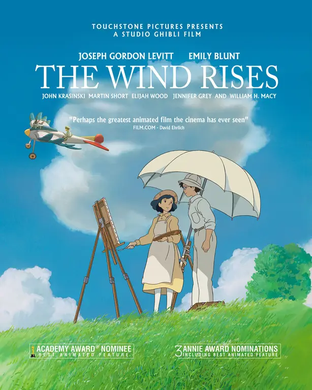 Aneka Film Animasi Jepang Koleksi poster film animasi Jepang