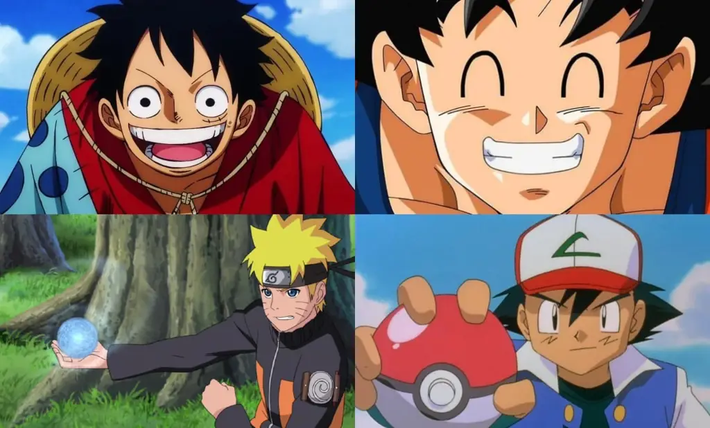 Karakter Anime Populer Gambar karakter anime populer dari berbagai anime