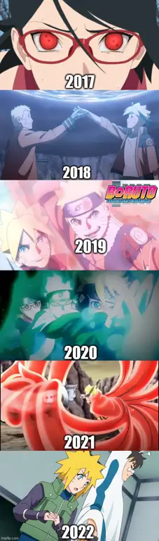 Garis Waktu Anime Boruto Gambar garis waktu anime Boruto