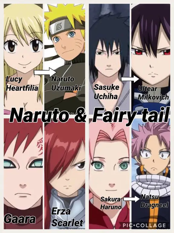 Para Karakter Boruto Gambar para karakter utama Boruto di tahun 2018