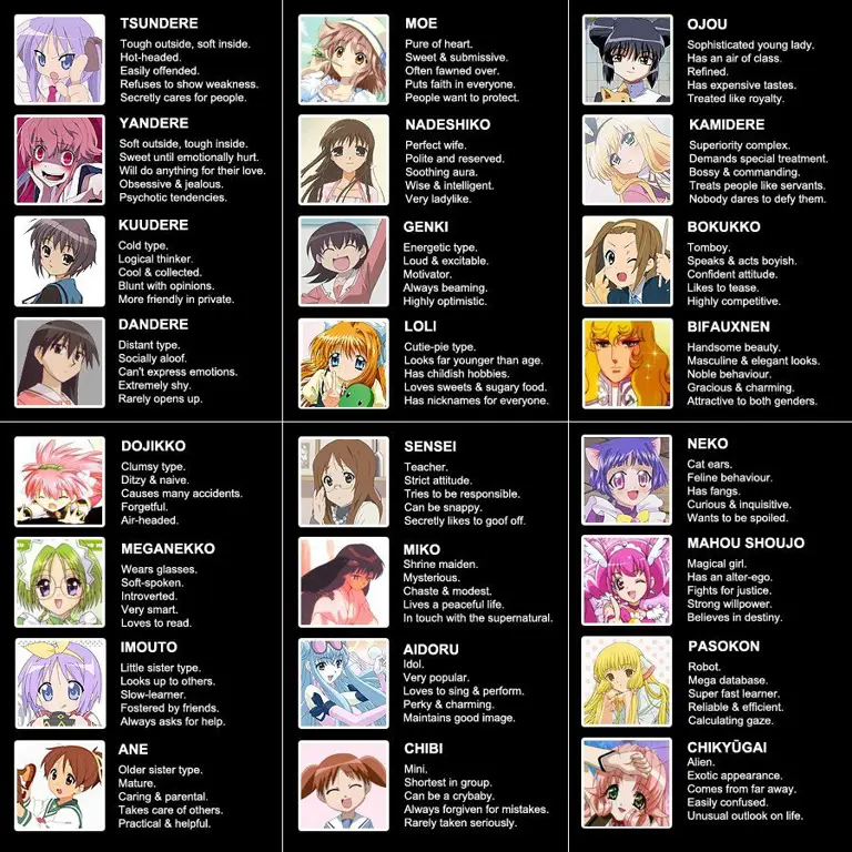 Kekayaan Genre Anime Berbagai Genre Anime