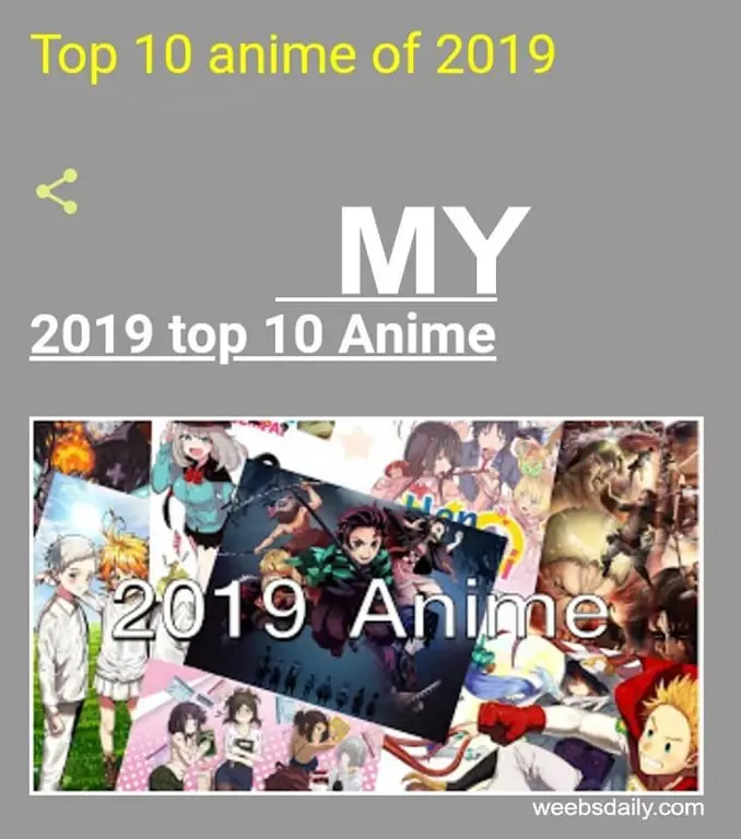 Karakter Populer Anime April 2019 Karakter-karakter populer dari anime yang rilis bulan April 2019