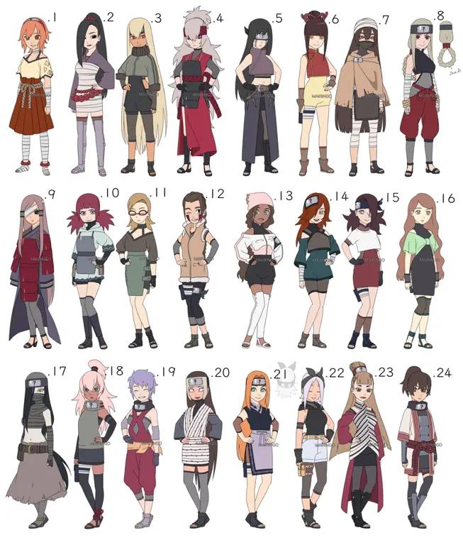 Karakter-karakter utama dalam Anime Boruto Gambar karakter-karakter Boruto