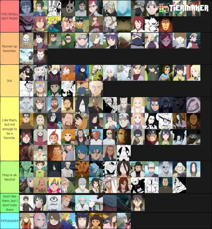 Karakter-karakter di Anime Boruto Gambar para karakter dalam anime Boruto